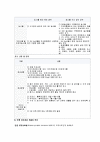 [응용분자생물학] 인간성장호르몬을 이용한 어류의 성장촉진에 관한 LMO기술-3