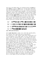 [응용분자생물학] 인간성장호르몬을 이용한 어류의 성장촉진에 관한 LMO기술-4