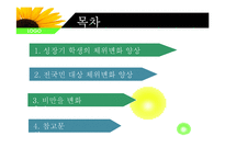 [식품영양학] 한국인의 체위변화-2