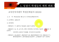 [식품영양학] 한국인의 체위변화-3