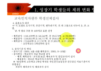[식품영양학] 한국인의 체위변화-4