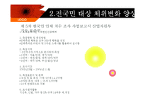 [식품영양학] 한국인의 체위변화-9