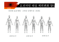 [식품영양학] 한국인의 체위변화-11