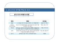 [조리원리] 단백질과 조리-20