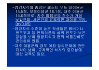 [영양학] 남녀 대학생의 영양지식이 식행동에 미치는 영향-10