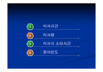 [영양학] 남녀 대학생의 영양지식이 식행동에 미치는 영향-19