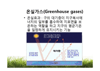 [환경] 온실가스(Greenhouse gases)-3