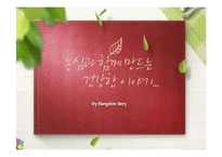 [식품화학] 농심 분석-1