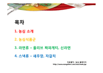 [식품화학] 농심 분석-2