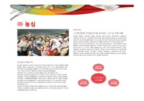 [식품화학] 농심 분석-3