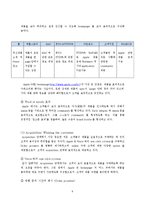 총체적 경험제공 사례(애플 아이팟, 캐논 카메라)-6