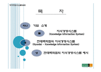 [경영정보시스템] 현대백화점 지식경영시스템-2