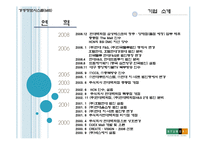 [경영정보시스템] 현대백화점 지식경영시스템-6