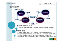 [경영정보시스템] 현대백화점 지식경영시스템-13