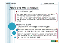 [경영정보시스템] 현대백화점 지식경영시스템-17
