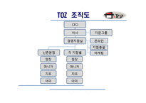 [경영학] 커뮤니티 시대의 새로운 시장 TOZ 토즈-12