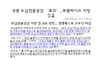 [경영학] 커뮤니티 시대의 새로운 시장 TOZ 토즈-20