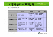 [마케팅] 파리 크라상의 케이터링 서비스-13