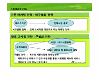 [마케팅] 파리 크라상의 케이터링 서비스-14
