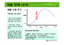 [마케팅] 파리 크라상의 케이터링 서비스-18