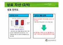[마케팅] 파리 크라상의 케이터링 서비스-20