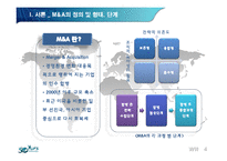 [HRM, 인적자원관리] 합병 후 통합 단계에서 HRM의 중요성-6