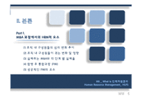 [HRM, 인적자원관리] 합병 후 통합 단계에서 HRM의 중요성-8