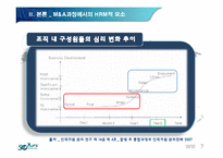 [HRM, 인적자원관리] 합병 후 통합 단계에서 HRM의 중요성-9