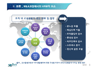 [HRM, 인적자원관리] 합병 후 통합 단계에서 HRM의 중요성-10
