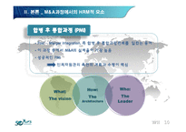 [HRM, 인적자원관리] 합병 후 통합 단계에서 HRM의 중요성-12
