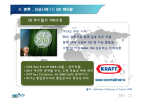 [HRM, 인적자원관리] 합병 후 통합 단계에서 HRM의 중요성-15