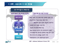 [HRM, 인적자원관리] 합병 후 통합 단계에서 HRM의 중요성-16