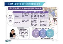[HRM, 인적자원관리] 합병 후 통합 단계에서 HRM의 중요성-18