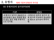 [회계정보] 유형자산과 투자부동산-11