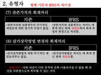 [회계정보] 유형자산과 투자부동산-12