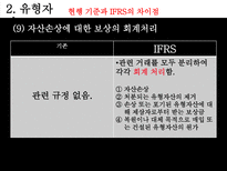[회계정보] 유형자산과 투자부동산-13