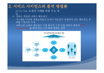 [경영정보시스템, MIS] 서비스 사이언스-11