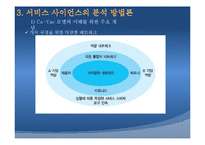 [경영정보시스템, MIS] 서비스 사이언스-12