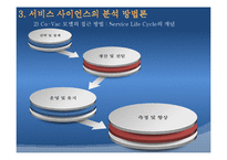 [경영정보시스템, MIS] 서비스 사이언스-14
