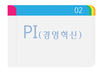 [생산관리] 포스코 POSCO의 생산시스템-6