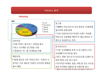 [마케팅조사] 슈퍼100 프리미엄 요구르트 소비자 인식조사-4