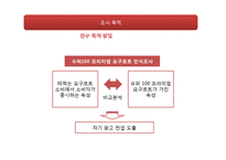 [마케팅조사] 슈퍼100 프리미엄 요구르트 소비자 인식조사-6