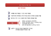 [마케팅조사] 슈퍼100 프리미엄 요구르트 소비자 인식조사-8