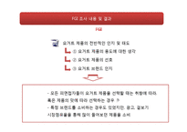 [마케팅조사] 슈퍼100 프리미엄 요구르트 소비자 인식조사-11