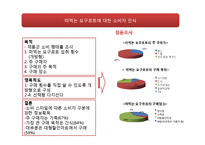 [마케팅조사] 슈퍼100 프리미엄 요구르트 소비자 인식조사-13