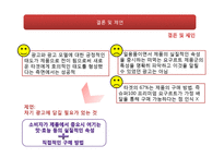 [마케팅조사] 슈퍼100 프리미엄 요구르트 소비자 인식조사-19
