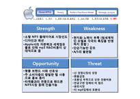 [경영전략] APPLE 애플 경영전략-14