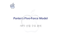 [경영전략] APPLE 애플 경영전략-15