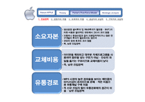 [경영전략] APPLE 애플 경영전략-16