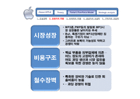 [경영전략] APPLE 애플 경영전략-17